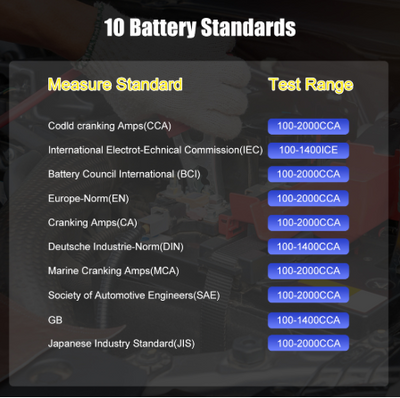 Ancel BST100 Battery Tester